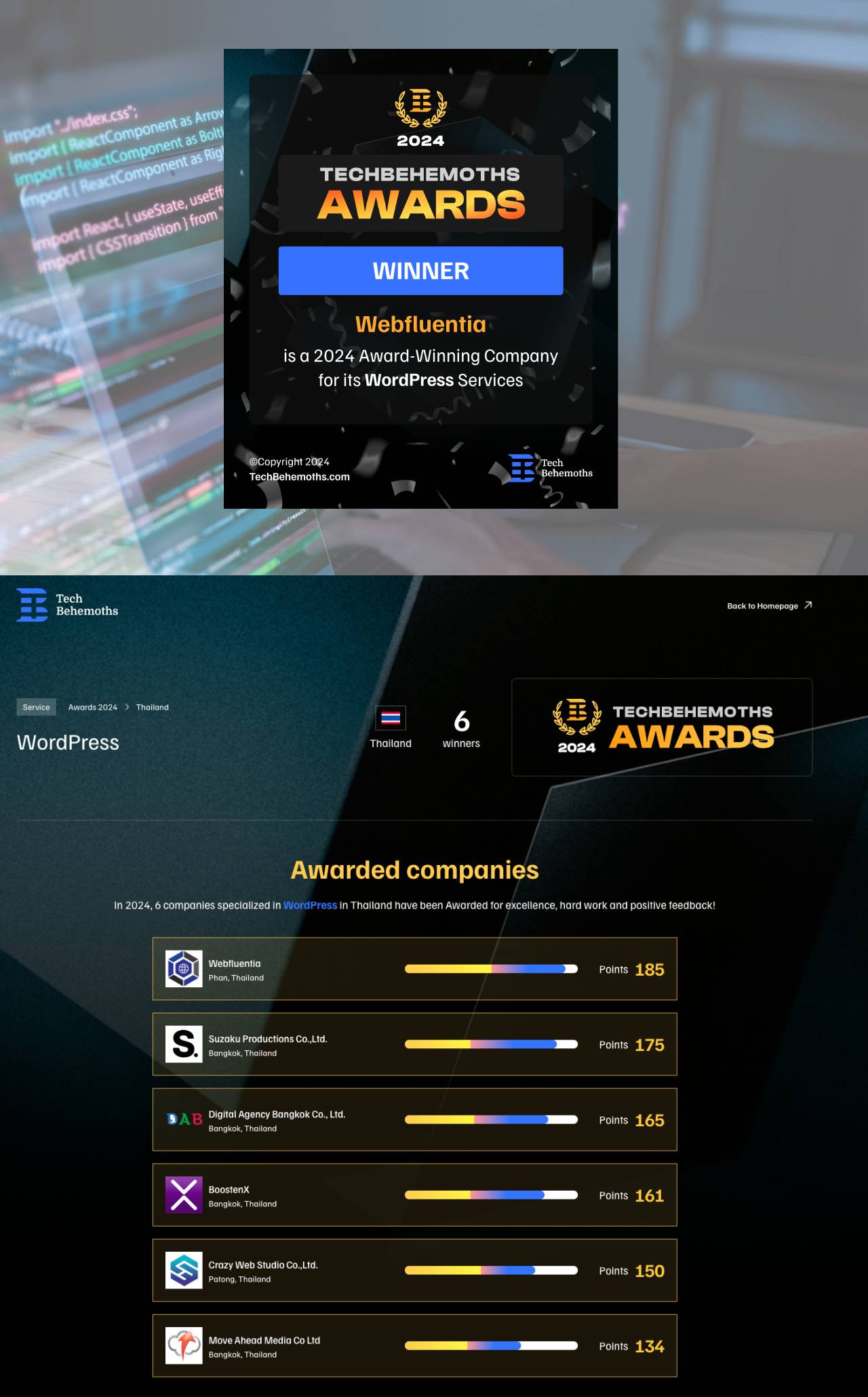 TechBehemoths Award 2024 - Webfluentia Wins